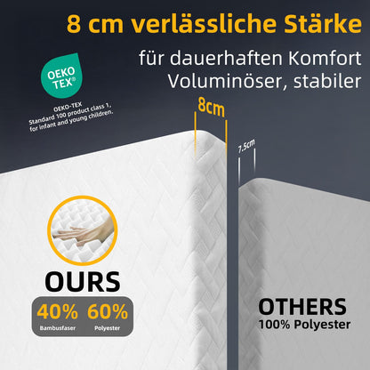 Mendale Matratzentopper 140x200cm Hart 7-Zone Gel/Kaltschaum 8cm