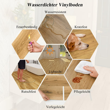 Mysflosy Vinylboden selbstklebend PVC Bodenbelag Eiche 36 Dielen 5 m²