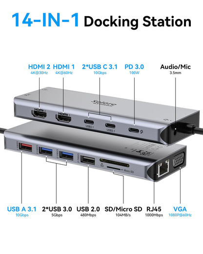 USB C Dockingstation 14-in-1 Triple Display 4K HDMI