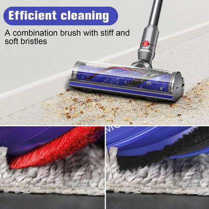 DrRobor Motorbar Bodendüse Ersatzteil – für Dyson V12 Detect Slim