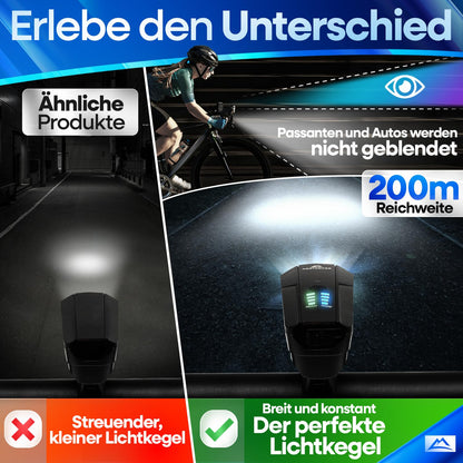 Nextcover LED Fahrradlicht Set mit LightSense Sensor, USB aufladbar