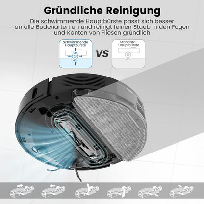 AIRROBO T20+ Saug- & Wischroboter mit Absaugstation