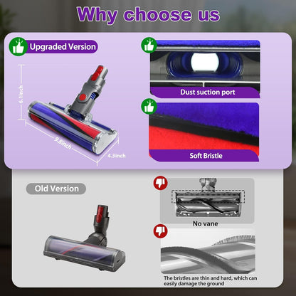 QWYTLROX Softwalze Bodendüse für Dyson V7 V8 V10 V11 V15