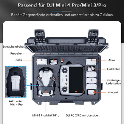 Lykus Titan MM410 wasserdichter Koffer für DJI Mini 4 Pro/Mini 3