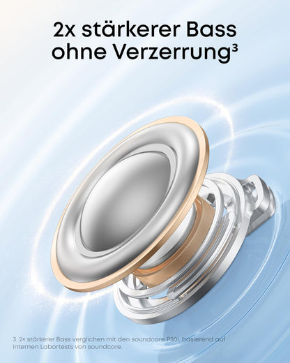 soundcore P31i by Anker Bluetooth Kopfhörer mit adaptivem ANC