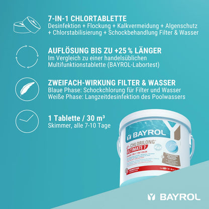 BAYROL e-Chlorilong ULTIMATE7 Chlortabletten - 4,8 kg