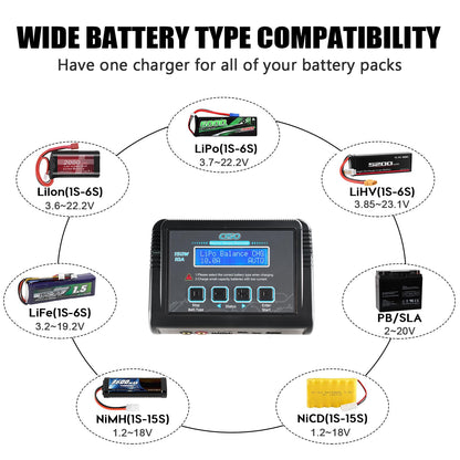 HTRC C150 LiPo RC Ladegerät 150W 10A mit Balancer