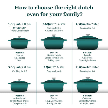 Overmont Gusseisen Topf Emaille Bräter Schmortopf 26cm Seeblau