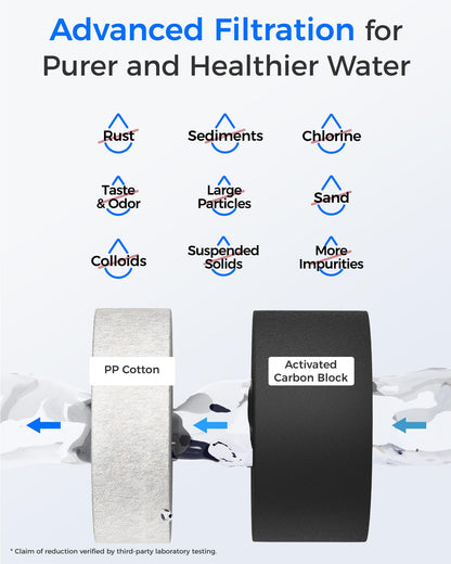 Waterdrop WD-G2CF Ersatzfilter für WD-G2-B und WD-G2-W Osmosesystem