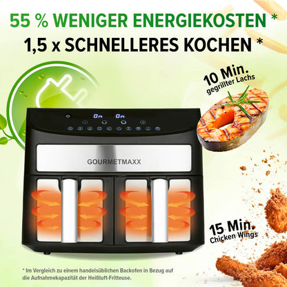 GOURMETmaxx Doppelkammer-Heissluftfritteuse - 2x 3.5L Edelstahl