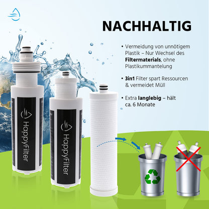 HappyFilter Kalk Wasserfilter – ohne separaten Wasserhahn