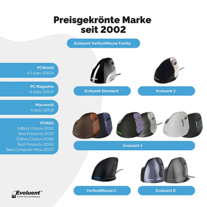 Evoluent VMDL ergonomische Vertikalmaus gross rechts kabellos