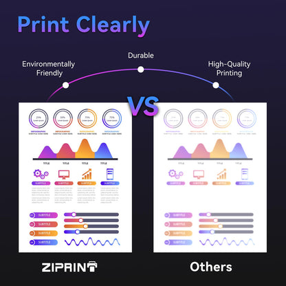ZIPRINT 117A Toner Set kompatibel für HP Color Laser MFP, 4er-Pack