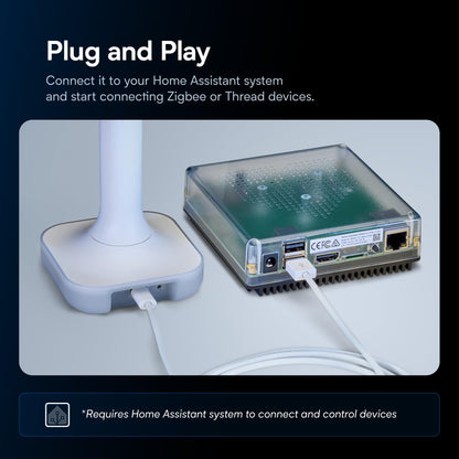 Nabu Casa Home Assistant Connect ZBT-2 Zigbee & Thread Adapter