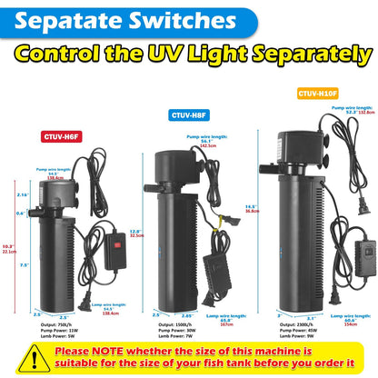 Tararium Innenfilter UV Aquarium Filter - 2300 L/h, 300-1200L