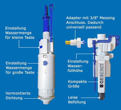 Geberit Twinline Unterputz Spülkasten Ersatzteilset - Bj 1997-2002