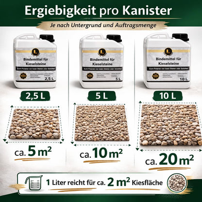Leintrade Kiesbinder 5 L – wasserdurchlässiger Kiesverfestiger