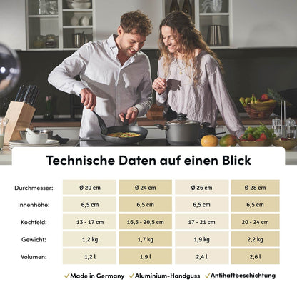 Hoffmann Aluguss Bratpfanne – Induktion 28cm Hochrand