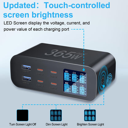 YSYFAD 365W USB C Ladestation 6-Port GAN - Schwarz