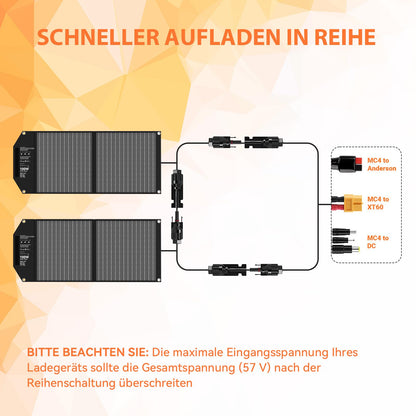 Mesuvida 100W Faltbares Solarpanel Ladegerät – USB-C PD65W