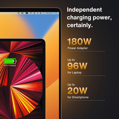 iVANKY 20-in-1 FusionDock Pro 2 DisplayLink Dock - Mac Triple 4K