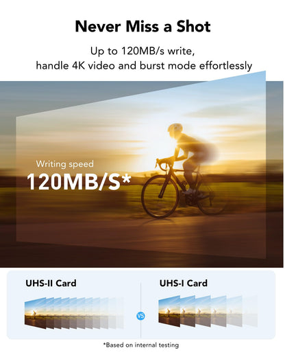 Lexar Silver PRO SD Speicherkarte - 2x128GB Kit UHS-II V60