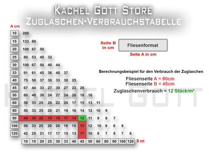 Fliesen Nivelliersystem Set – 6000 Laschen 100 Keile 3mm