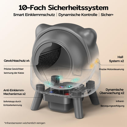 Amicura Cura X1 Selbstreinigendes Katzenklo App-Steuerung