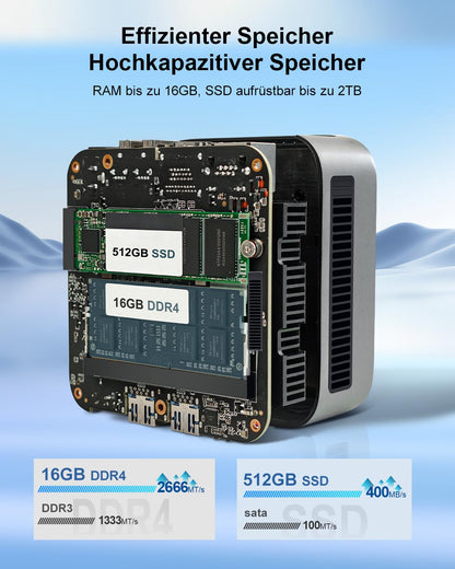 Ninkear Mini PC W-11 – Micro PC N150, 16GB RAM, 512GB SSD