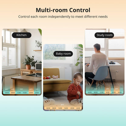 SONOFF TRVZB Zigbee smartes Heizkörperthermostat, 4er-Set