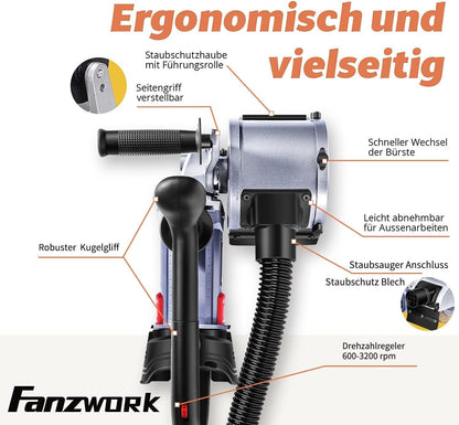 FANZWORK V2 Satiniermaschine 1500W – Oberflächen Renovierung