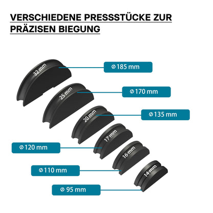 Wiltec Rohrbiegemaschine manuell 14-32mm - Biegeradius bis 90 Grad