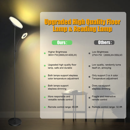 Lumeo Dimmbare LED Stehlampe Deckenfluter Leselampe - Schwarz