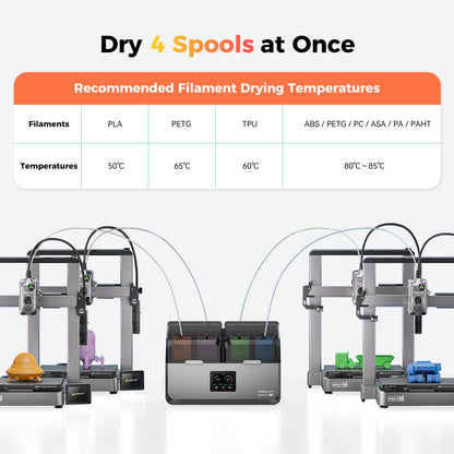 Creality Space Pi X4 Filament Trockner Box - 4 Spulen, 85°C