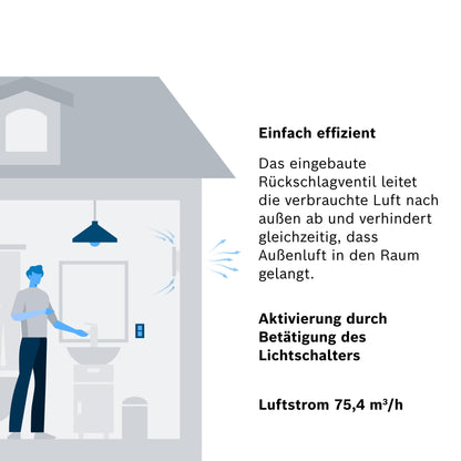 Bosch Leiser Badlüfter 1900 W100 - 100mm, Lichtschalter-Aktivierung