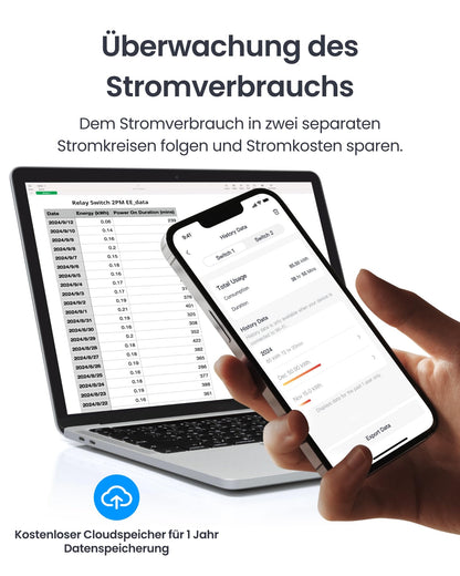 SwitchBot Wlan Schalter 2PM Smart Relaisschalter 16A, 2er-Pack