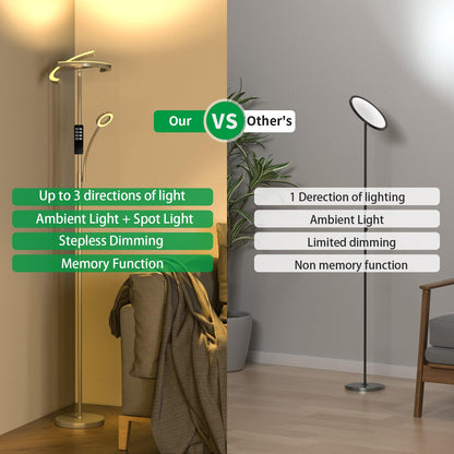 Amdelne LED Stehleuchte Dimmbar mit Leselampe – Grau Deckenfluter