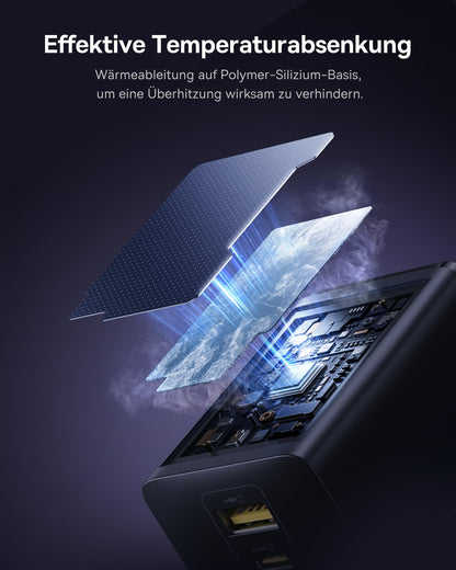 Baseus Enerfill USB-C Ladegerät 100W, 3-Port GaN Netzteil Schwarz