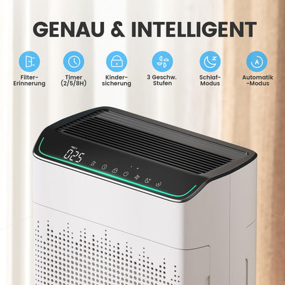 Operan Advanced Luftreiniger Allergiker HEPA - Weiss