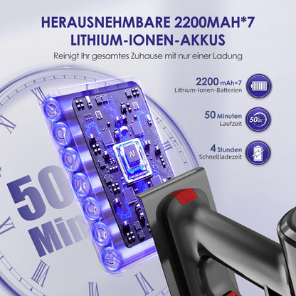Authmic Akku Staubsauger kabellos, 45000 Pa, H13 HEPA, dunkellila