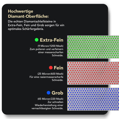 DMT Diamond Whetstone Messerschärfer Set 6" – 3 Körnungen