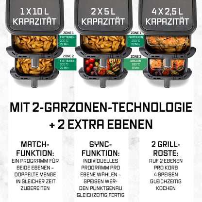 GOURMETmaxx FryUp Vertikaler Airfryer 2 Kammern 10L