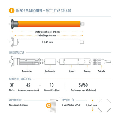 3T-MOTORS Rollladenmotor 3T45-10, 10 Nm, SW60 Achtkantwelle