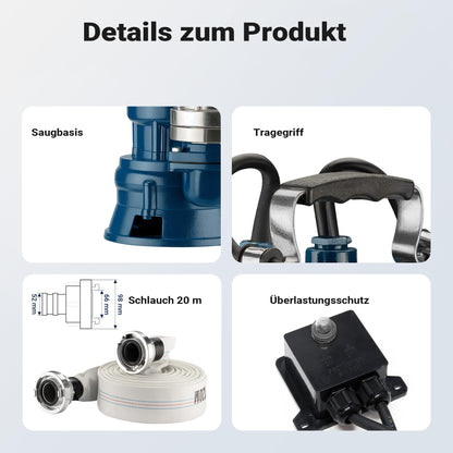 Wiltec Schmutzwasserpumpe 1500W Schwimmerschalter mit 20m Schlauch