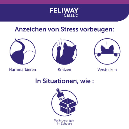 FELIWAY Classic Vorteilspack für Katzen – 3x Nachfüllflakon 48ml