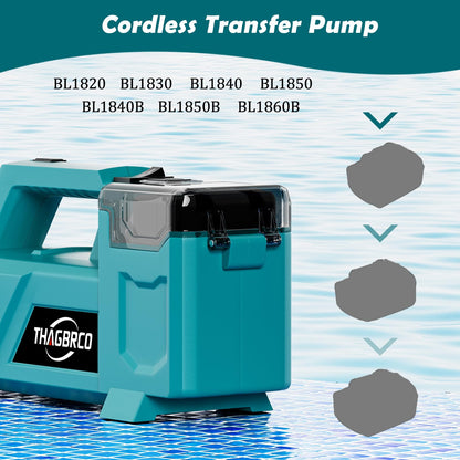 Makita Akku Wasserpumpe 18V Li-Ion selbstansaugend tragbar