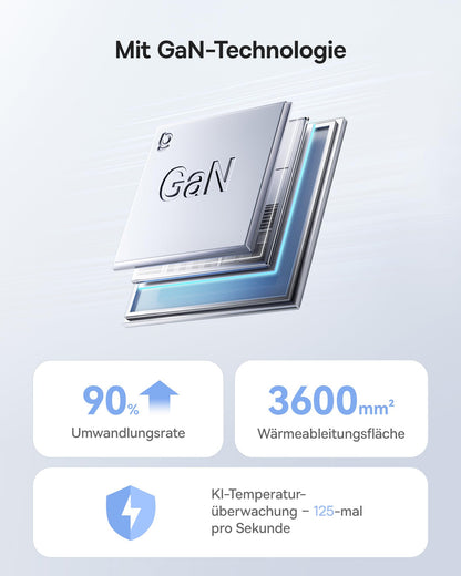 Baseus Enerfill USB-C Ladegerät 140W, 4-Port GaN Schnellladegerät