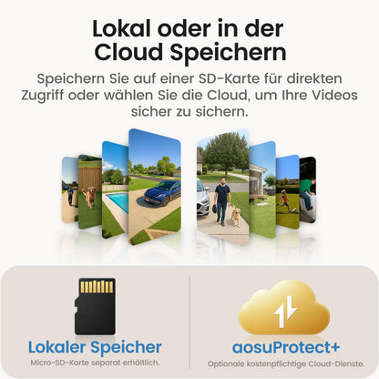 aosu C9L Überwachungskamera aussen mit Solarpanel, 2K PTZ, 2er-Pack