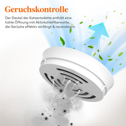 Lifewit Katzentoilette Blumentopf Versteckt XXL mit Filter – Weiss