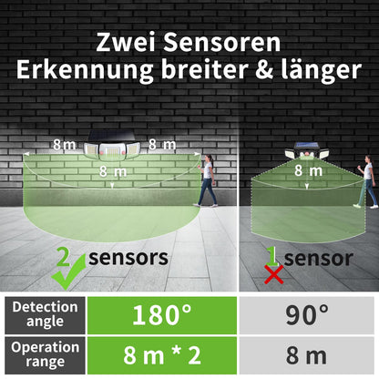 INTELAMP Solarleuchte für aussen mit Bewegungsmelder, 2er-Set